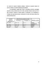 Referāts 'Psihiskā un fiziskā alkoholiskā atkarība', 18.