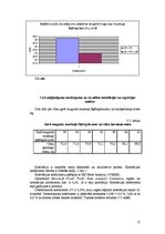 Referāts 'Rulonu skābbarības izmantošanas iespējas gaļas liellopu nobarošanā', 17.