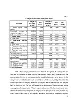 Prakses atskaite 'Transportation Company LCC "Balt Trans Service"', 21.