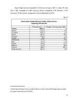 Prakses atskaite 'Transportation Company LCC "Balt Trans Service"', 23.