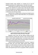 Referāts 'Produkta virzīšana tirgū, to ierobežsojošie faktori', 24.