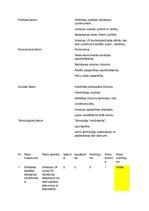 Konspekts 'Uzņēmuma risku analīze', 1.