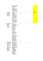 Konspekts 'Uzņēmuma risku analīze', 2.