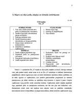 Diplomdarbs 'SIA "X" bilances sastādīšana un analīze', 12.