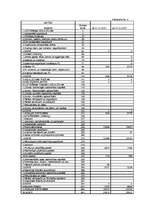 Diplomdarbs 'SIA "X" bilances sastādīšana un analīze', 67.
