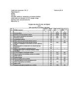 Diplomdarbs 'SIA "X" bilances sastādīšana un analīze', 73.