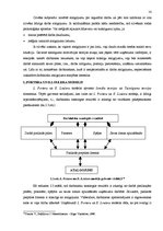 Referāts 'Motivācijas jēdziens', 14.