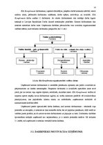 Referāts 'Motivācijas jēdziens', 16.