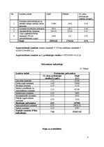 Paraugs 'Produkta pašizmaksas kalkulācija', 8.