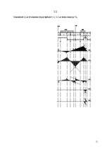 Konspekts 'Daudzlaidumu sijas aprēķins un diski', 11.