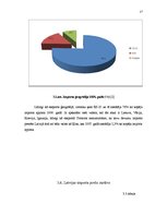 Referāts 'Eksporta un importa nozīme Latvijas tautsaimniecībā', 17.