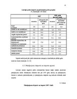 Referāts 'Eksporta un importa nozīme Latvijas tautsaimniecībā', 18.
