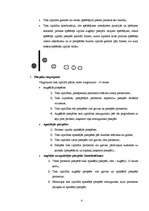 Referāts 'Specifiskie iesildīšanās vingrojumi basketbolā un volejbolā', 4.