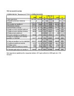 Referāts 'Pētāmais uzņēmums SIA „Bauskas alus”', 9.