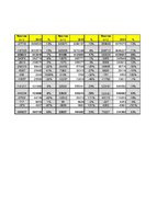 Referāts 'Pētāmais uzņēmums SIA „Bauskas alus”', 10.