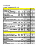 Referāts 'Pētāmais uzņēmums SIA „Bauskas alus”', 12.