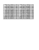 Referāts 'Pētāmais uzņēmums SIA „Bauskas alus”', 17.