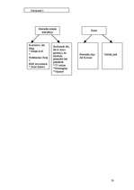 Referāts 'Personāla atlase', 23.