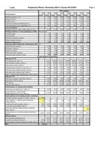 Referāts 'Investīciju ekonomika', 3.