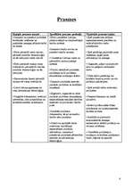 Referāts 'Projekts - mana nākotnes profesija - jurists', 6.