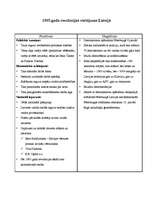 Konspekts '1905.gada revolūcijas vērtējums Latvijā', 1.