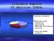 Prezentācija 'Economy of Lithuania', 5.