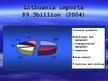 Prezentācija 'Economy of Lithuania', 6.