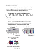Konspekts 'Dinamikas rindu analīze', 2.