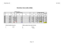 Konspekts 'Dinamikas rindu analīze', 10.