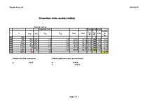 Konspekts 'Dinamikas rindu analīze', 11.