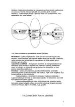 Referāts 'Individuālais projekts par karjeru - SIA "Instro" un tirdzniecības aģenta darbs', 8.