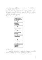 Referāts 'Individuālais projekts par karjeru - SIA "Instro" un tirdzniecības aģenta darbs', 9.
