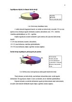 Referāts 'Darba devēju investīcijas cilvēkkapitālā', 9.