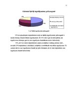 Referāts 'Darba devēju investīcijas cilvēkkapitālā', 11.