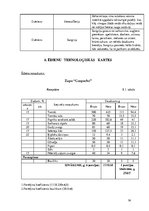 Referāts 'Spāņu tautas nacionālā virtuve', 16.