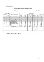 Referāts 'Spāņu tautas nacionālā virtuve', 18.