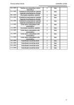 Prakses atskaite 'Lietvedības prakses atskaite', 17.