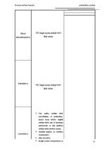 Prakses atskaite 'Lietvedības prakses atskaite', 27.