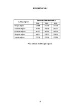 Referāts 'Piena lopkopības attīstības tendences Daugavpils novadā no 2008. līdz 2011.gadam', 37.