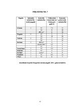 Referāts 'Piena lopkopības attīstības tendences Daugavpils novadā no 2008. līdz 2011.gadam', 39.