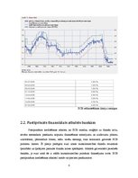 Referāts 'Monetārā politika un cikliskums', 6.