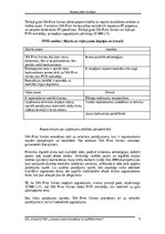 Biznesa plāns 'SIA Print Veritas biznesa plāns', 5.