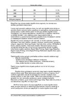 Biznesa plāns 'SIA Print Veritas biznesa plāns', 10.