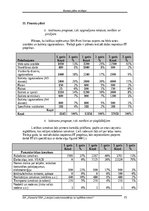 Biznesa plāns 'SIA Print Veritas biznesa plāns', 15.