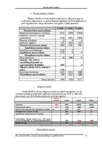 Biznesa plāns 'SIA Print Veritas biznesa plāns', 17.