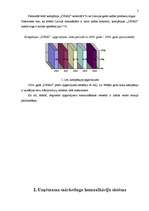 Prakses atskaite 'SIA "Aparts" ', 5.