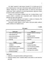 Prakses atskaite 'SIA "Aparts" ', 7.