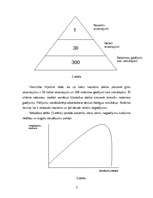 Konspekts 'Apdrošināšanas riski', 3.