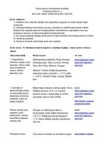 Konspekts 'Baltijas jūras dabas resursu analīze', 1.