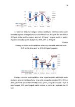 Referāts 'Muitas kinoloģijas dienesta attīstības perspektīvas Latvijā', 20.